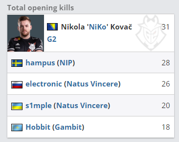 百家乐新手最容易忽略节奏（百家乐入门者最常忽略的节奏感）