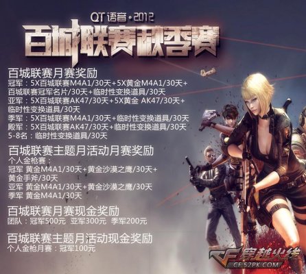 Los Ratones将面对 Vitality.Bee 而 Galions 将与Barça eSports在EMEA Masters 2025夏季季后赛中交锋